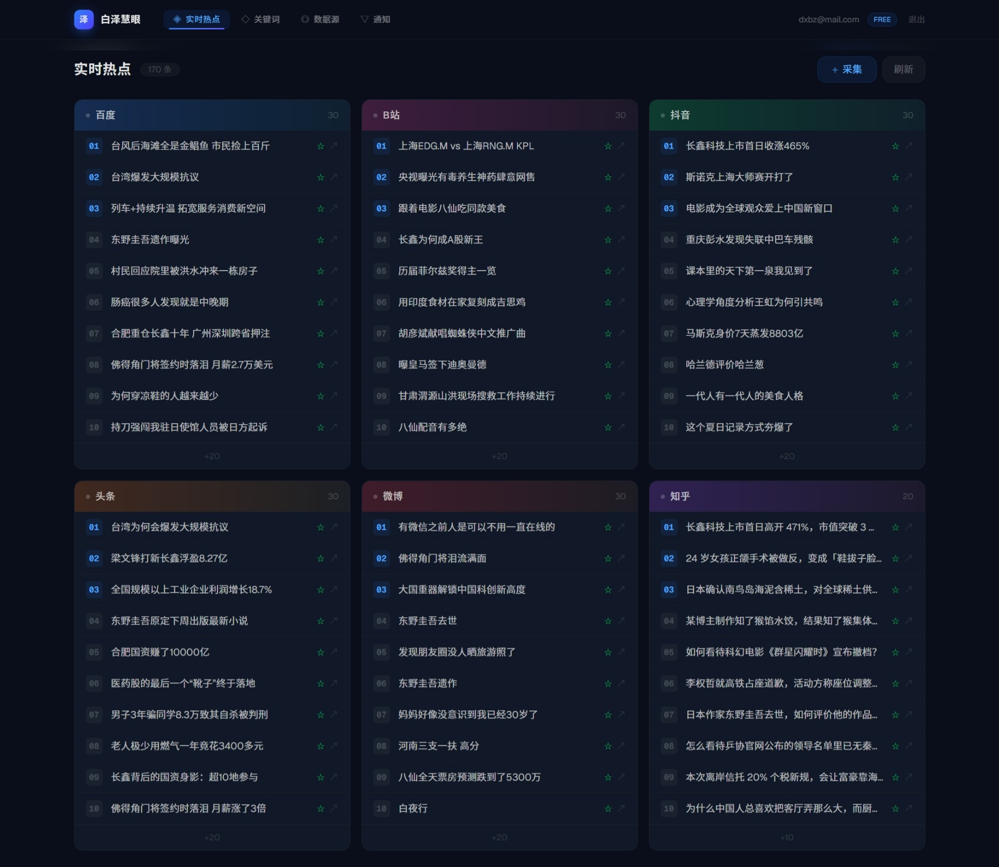 白泽慧眼界面截图